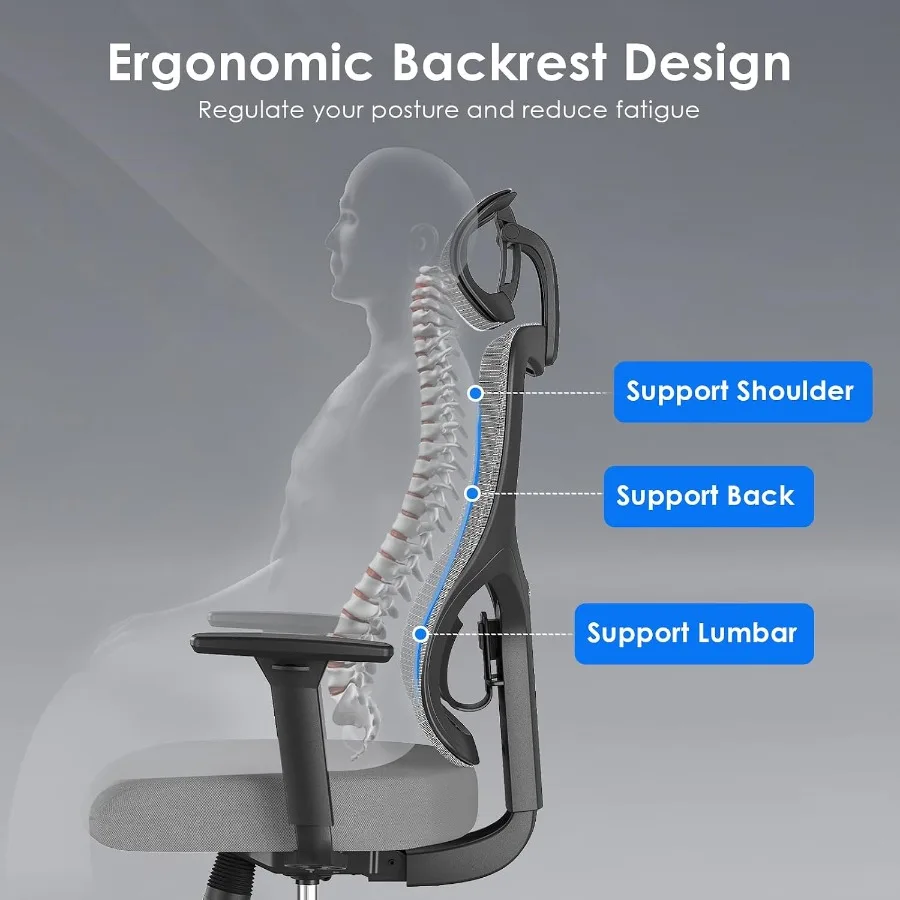 Kursi Kantor Ergonomis untuk R - Ergonomic Office Chair ulasan dan harga