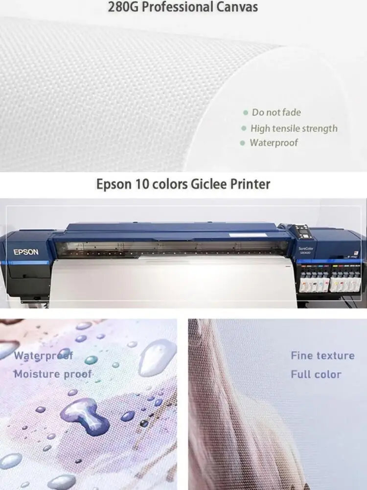 Lukisan Kanvas dengan Kutipan  - Home Office Room Inspiration ulasan dan harga