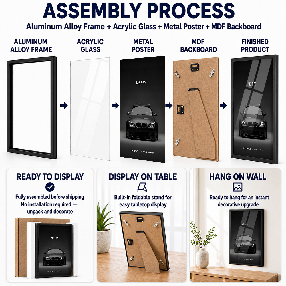Poster Logam Mobil M5 E60 Warn - Home Office Or ulasan dan harga